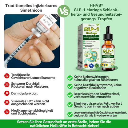 𝐇𝐇𝐕𝐁® 𝐆𝐋𝐏-𝟏 𝐌𝐨𝐫𝐢𝐧𝐠𝐚 𝐒𝐜𝐡𝐥𝐚𝐧𝐤𝐡𝐞𝐢𝐭𝐬- 𝐮𝐧𝐝 𝐆𝐞𝐬𝐮𝐧𝐝𝐡𝐞𝐢𝐭𝐬𝐬𝐭𝐞𝐢𝐠𝐞𝐫𝐮𝐧𝐠𝐬-𝐓𝐫𝐨𝐩𝐟𝐞𝐧