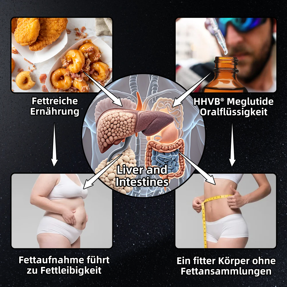 𝐇𝐇𝐕𝐁® 𝐆𝐋𝐏-𝟏 𝐌𝐨𝐫𝐢𝐧𝐠𝐚 𝐒𝐜𝐡𝐥𝐚𝐧𝐤𝐡𝐞𝐢𝐭𝐬- 𝐮𝐧𝐝 𝐆𝐞𝐬𝐮𝐧𝐝𝐡𝐞𝐢𝐭𝐬𝐬𝐭𝐞𝐢𝐠𝐞𝐫𝐮𝐧𝐠𝐬-𝐓𝐫𝐨𝐩𝐟𝐞𝐧