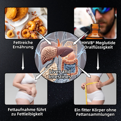 𝐇𝐇𝐕𝐁® 𝐆𝐋𝐏-𝟏 𝐌𝐨𝐫𝐢𝐧𝐠𝐚 𝐒𝐜𝐡𝐥𝐚𝐧𝐤𝐡𝐞𝐢𝐭𝐬- 𝐮𝐧𝐝 𝐆𝐞𝐬𝐮𝐧𝐝𝐡𝐞𝐢𝐭𝐬𝐬𝐭𝐞𝐢𝐠𝐞𝐫𝐮𝐧𝐠𝐬-𝐓𝐫𝐨𝐩𝐟𝐞𝐧