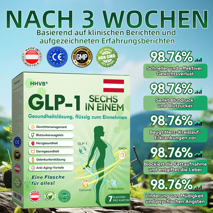 HHVB 30% Rabatt für eine begrenzte Zeit. Viele Anwender entscheiden sich für den Kauf von 6 Boxen auf einmal (für 60 Tage Anwendung), da dies nicht nur die Ergebnisse stabilisiert, sondern auch ein günstiges Kombi-Angebot darstellt! 👍